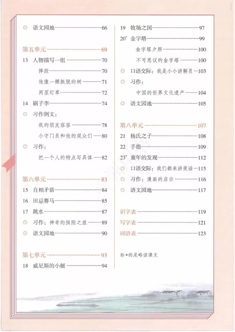 部编版语文5年级下(1)_教资初高中_教资面试2025教资面试备考资料合集_教资面试资料合集_2025教资面试资料_25上教资面试-小学资料包_20教材：全册_小学_小学语文