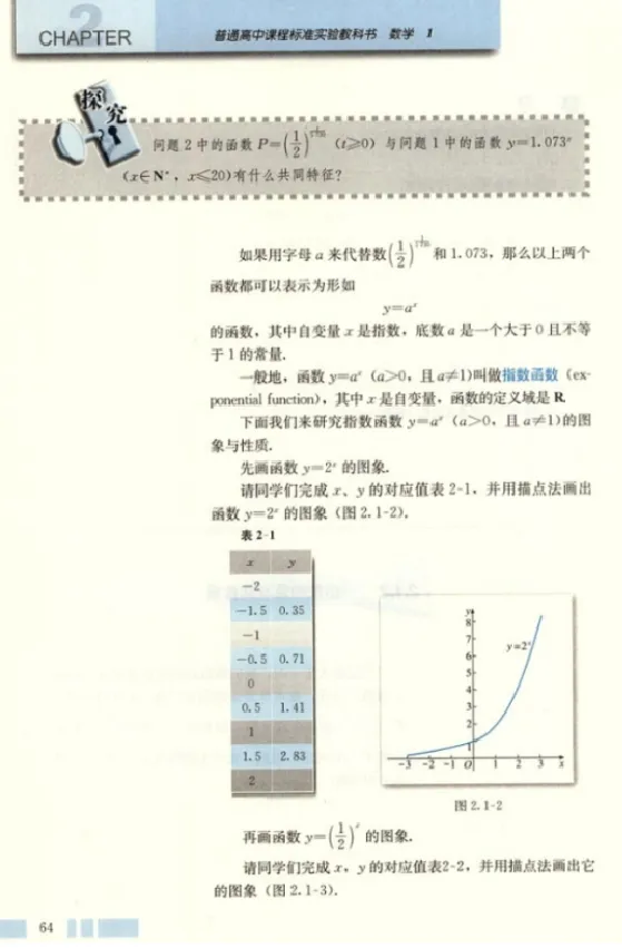指数函数及其性质_教资初高中_教资面试2025教资面试备考资料合集_教资面试资料合集_2025教资面试资料_25上教资面试中学合集_教资面试逐字稿_高中数学面试逐字稿合集