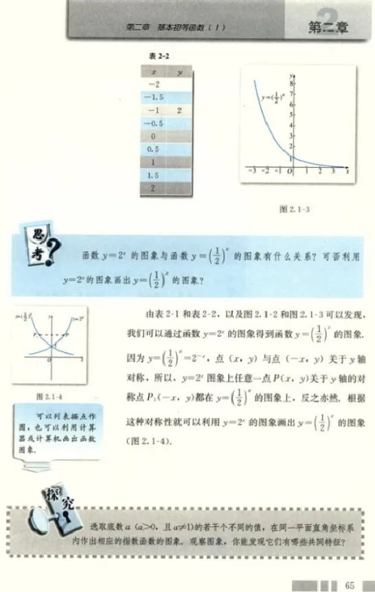 指数函数及其性质_教资初高中_教资面试2025教资面试备考资料合集_教资面试资料合集_2025教资面试资料_25上教资面试中学合集_教资面试逐字稿_高中数学面试逐字稿合集
