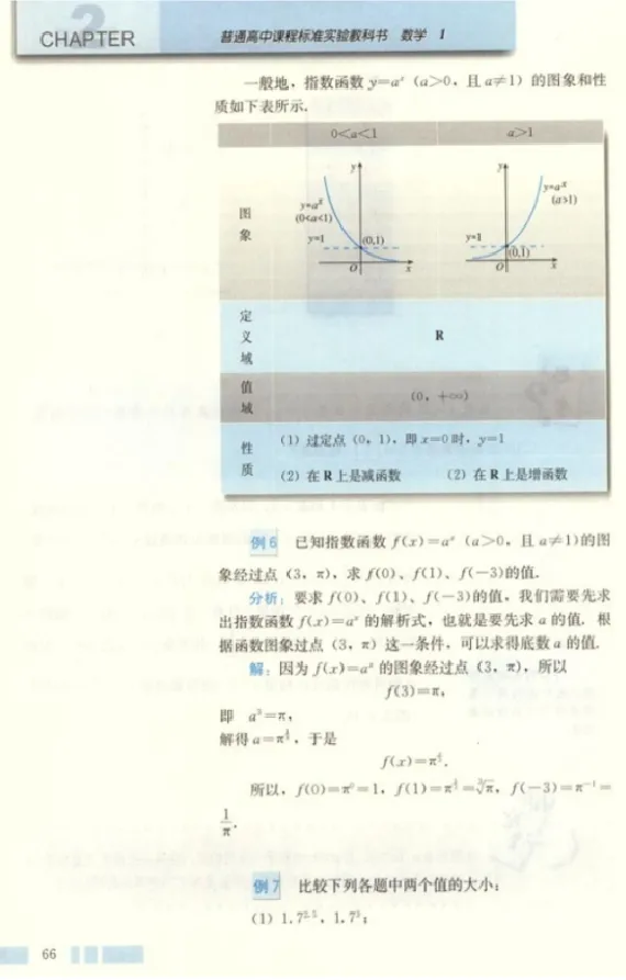 指数函数及其性质_教资初高中_教资面试2025教资面试备考资料合集_教资面试资料合集_2025教资面试资料_25上教资面试中学合集_教资面试逐字稿_高中数学面试逐字稿合集