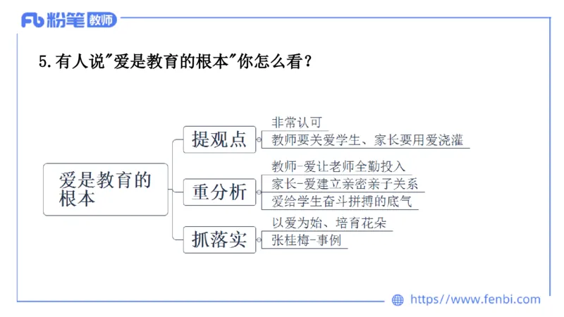 结构化200题-态度观点01(1)(1)_教资初高中_教资面试2025教资面试备考资料合集_教资面试资料合集_2025教资面试资料_25上教资面试fb系统班_补充课：结构化试题200题_005态度观点