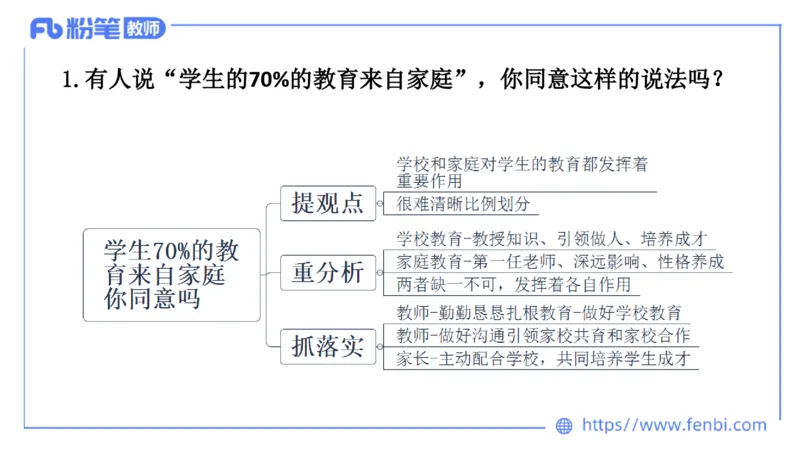 结构化200题-态度观点01(1)(1)_教资初高中_教资面试2025教资面试备考资料合集_教资面试资料合集_2025教资面试资料_25上教资面试fb系统班_补充课：结构化试题200题_005态度观点