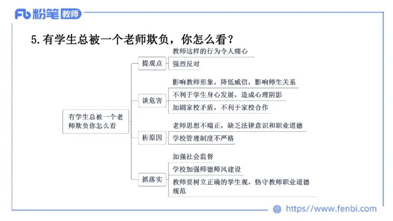 结构化200题-社会现象03(1)_教资初高中_教资面试2025教资面试备考资料合集_教资面试资料合集_2025教资面试资料_25上教资面试fb系统班_补充课：结构化试题200题_004社会现象