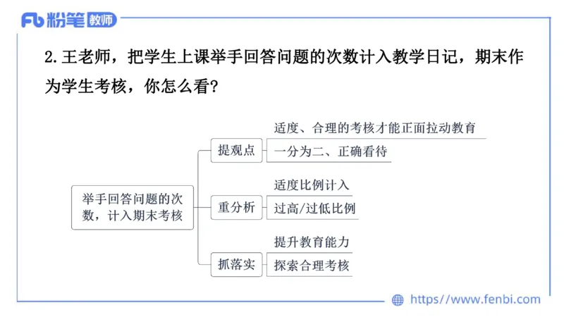 结构化200题-社会现象03(1)_教资初高中_教资面试2025教资面试备考资料合集_教资面试资料合集_2025教资面试资料_25上教资面试fb系统班_补充课：结构化试题200题_004社会现象