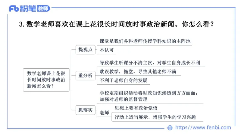 结构化200题-社会现象03(1)_教资初高中_教资面试2025教资面试备考资料合集_教资面试资料合集_2025教资面试资料_25上教资面试fb系统班_补充课：结构化试题200题_004社会现象