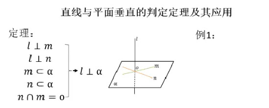 直线与平面垂直的判定定理及应用_教资初高中_教资面试2025教资面试备考资料合集_教资面试资料合集_2025教资面试资料_25上教资面试中学合集_教资面试逐字稿_高中数学面试逐字稿合集
