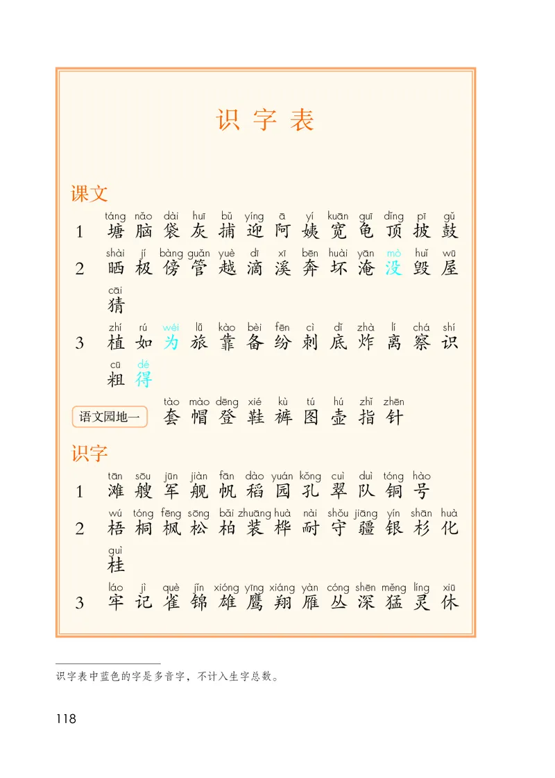 部编版语文2年级上册电子课本(1)_教资初高中_教资面试2025教资面试备考资料合集_教资面试资料合集_2025教资面试资料_25上教资面试-小学资料包_20教材：全册_小学_小学语文