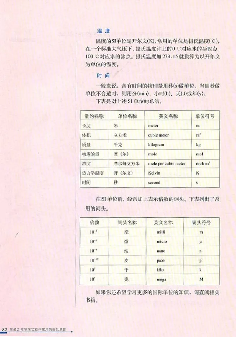 高中生物选修1生物技术实践(1)_教资初高中_教资面试2025教资面试备考资料合集_教资面试资料合集_2025教资面试资料_25上教资面试-小学资料包_20教材：全册_高中_高中生物