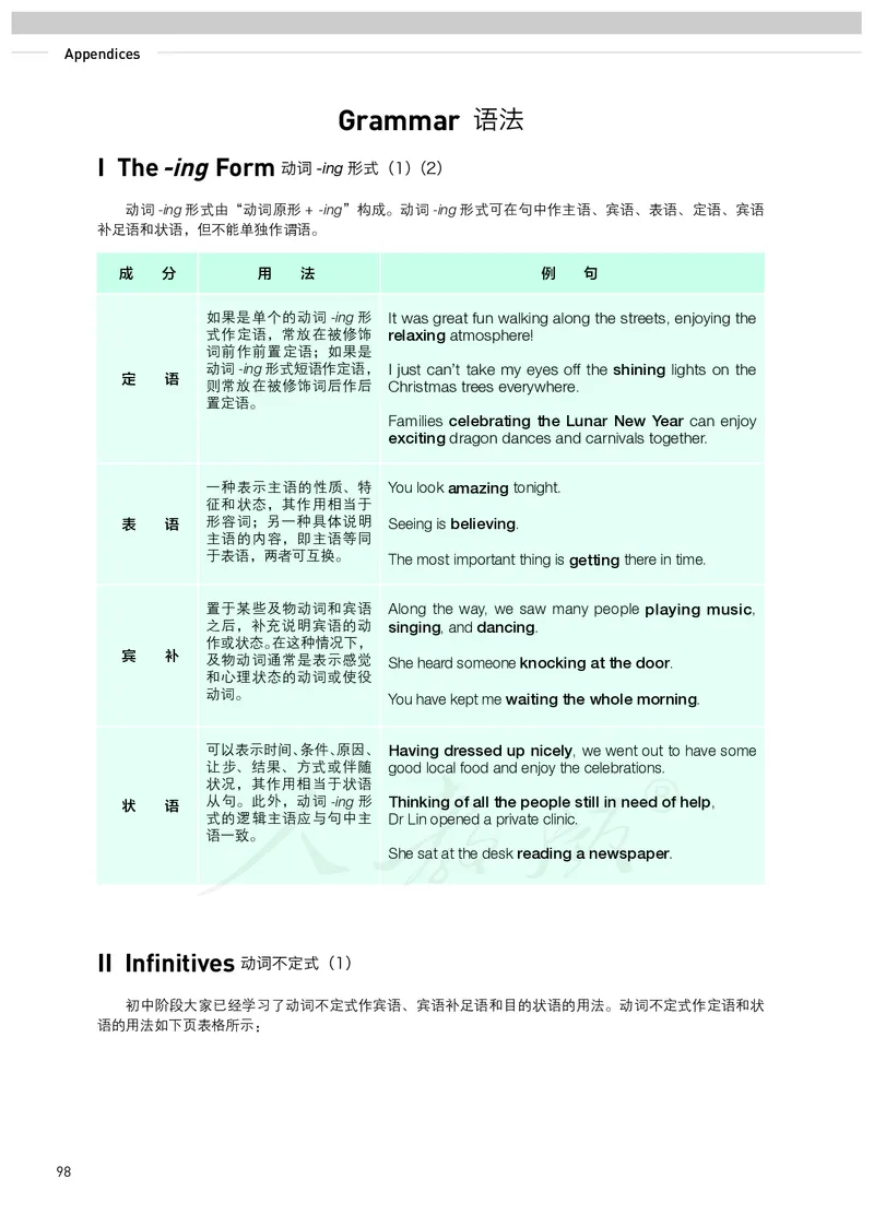 高中必修三英语_教资初高中_教资面试2025教资面试备考资料合集_教资面试资料合集_3、教资面试资料包大全_45大圣中小幼面试资料包_高中_英语_高中英语电子课本