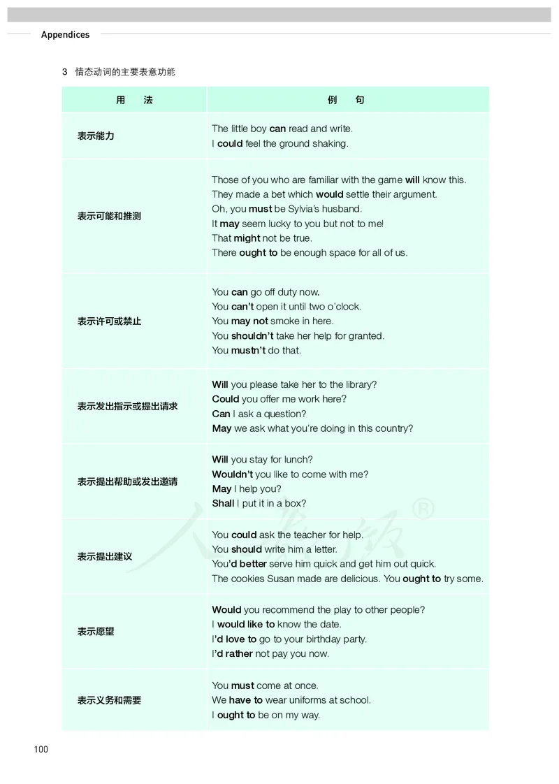 高中必修三英语_教资初高中_教资面试2025教资面试备考资料合集_教资面试资料合集_3、教资面试资料包大全_45大圣中小幼面试资料包_高中_英语_高中英语电子课本