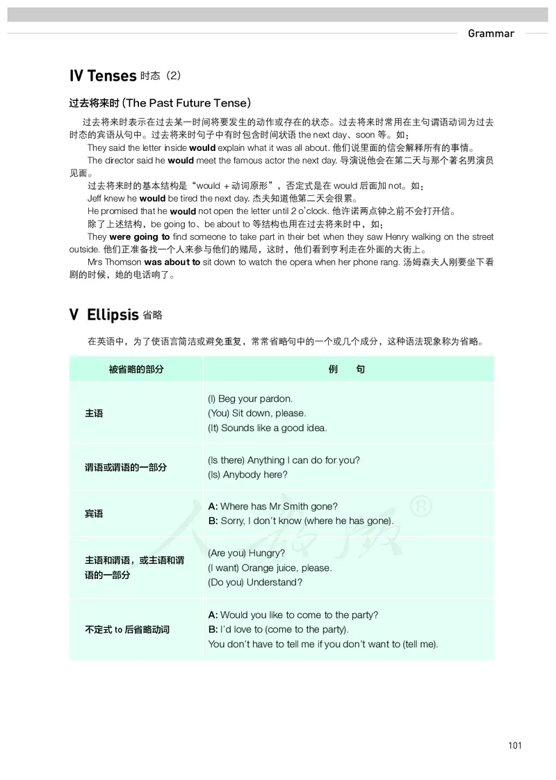 高中必修三英语_教资初高中_教资面试2025教资面试备考资料合集_教资面试资料合集_3、教资面试资料包大全_45大圣中小幼面试资料包_高中_英语_高中英语电子课本