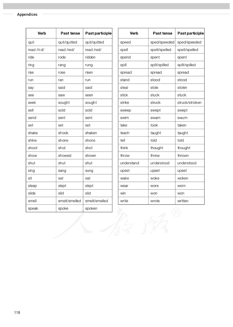 高中必修三英语_教资初高中_教资面试2025教资面试备考资料合集_教资面试资料合集_3、教资面试资料包大全_45大圣中小幼面试资料包_高中_英语_高中英语电子课本