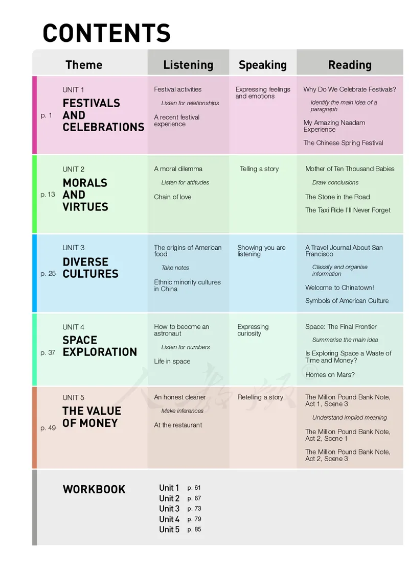 高中必修三英语_教资初高中_教资面试2025教资面试备考资料合集_教资面试资料合集_3、教资面试资料包大全_45大圣中小幼面试资料包_高中_英语_高中英语电子课本