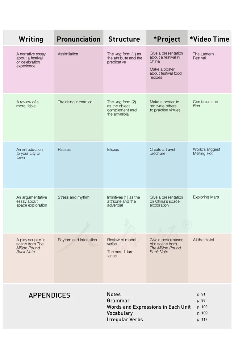 高中必修三英语_教资初高中_教资面试2025教资面试备考资料合集_教资面试资料合集_3、教资面试资料包大全_45大圣中小幼面试资料包_高中_英语_高中英语电子课本