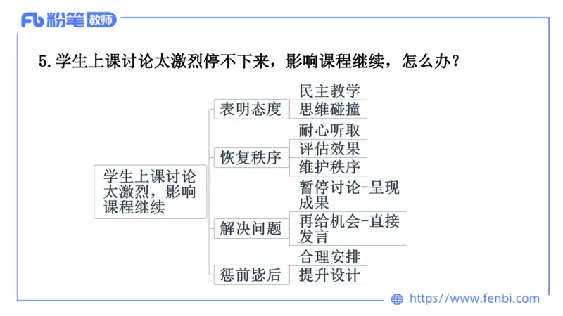 结构化200题-应急应变03(1)_教资初高中_教资面试2025教资面试备考资料合集_教资面试资料合集_2025教资面试资料_25上教资面试fb系统班_补充课：结构化试题200题_001应急应变