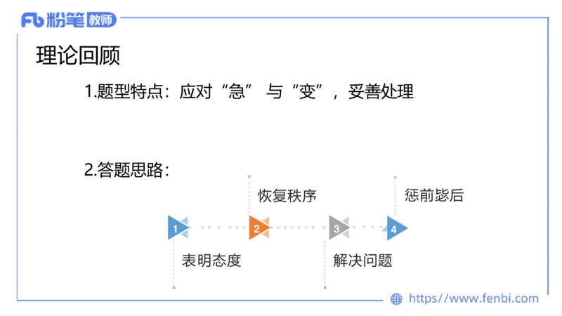 结构化200题-应急应变03(1)_教资初高中_教资面试2025教资面试备考资料合集_教资面试资料合集_2025教资面试资料_25上教资面试fb系统班_补充课：结构化试题200题_001应急应变