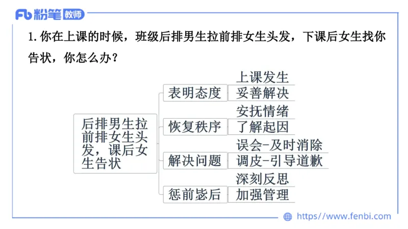 结构化200题-应急应变03(1)_教资初高中_教资面试2025教资面试备考资料合集_教资面试资料合集_2025教资面试资料_25上教资面试fb系统班_补充课：结构化试题200题_001应急应变