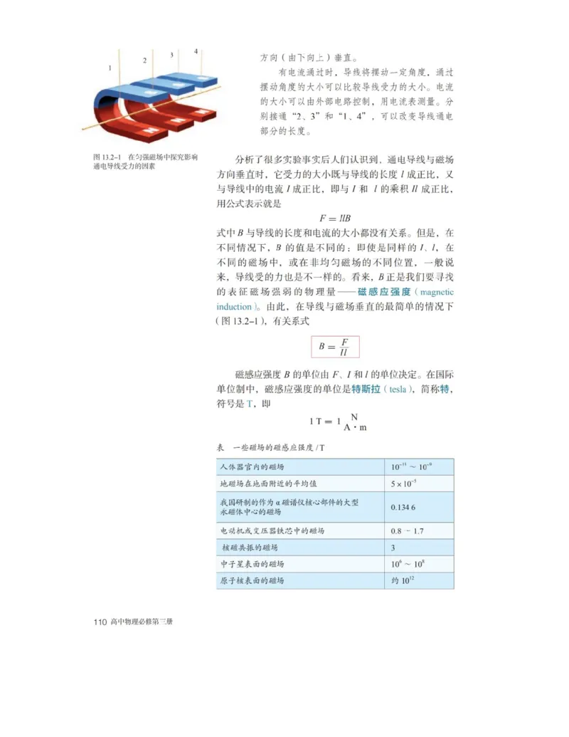 新人教版高中物理必修第三册(1)_教资初高中_教资面试2025教资面试备考资料合集_教资面试资料合集_2025教资面试资料_25上教资面试-小学资料包_20教材：全册_高中_高中物理_版本二