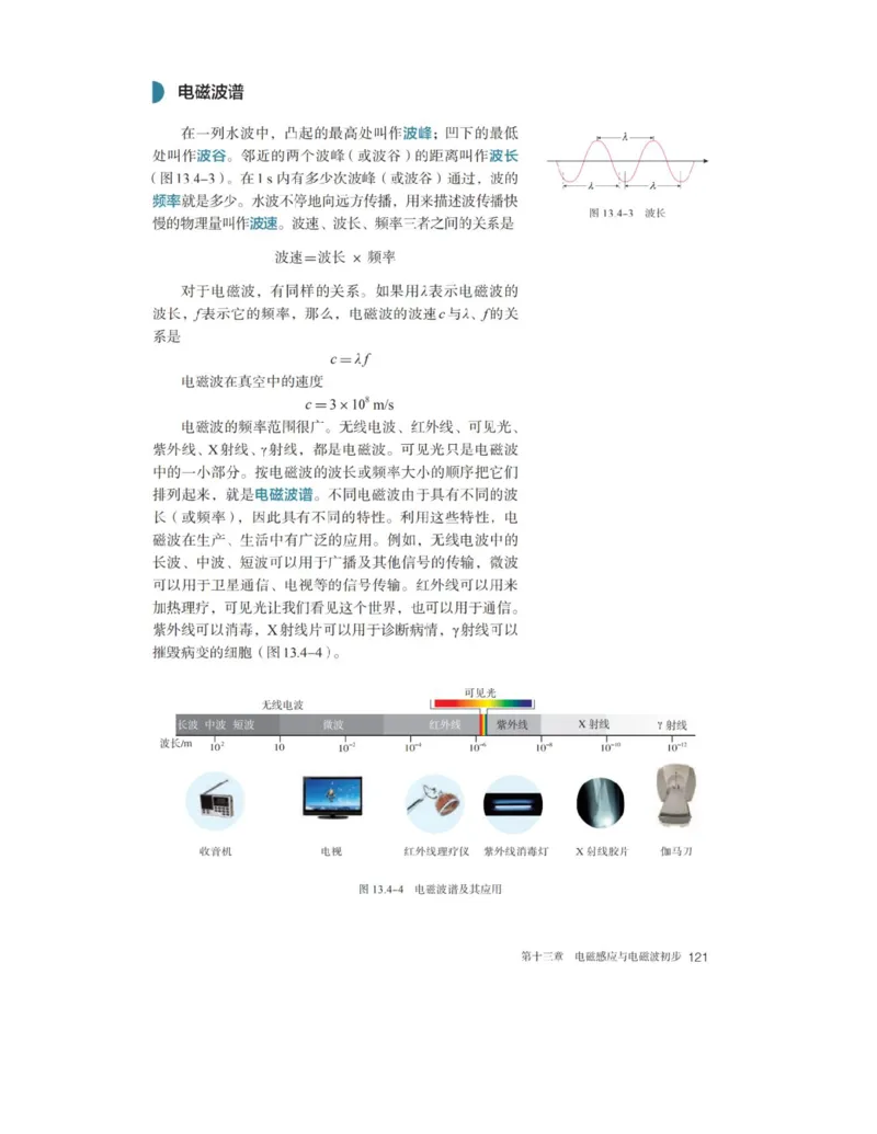 新人教版高中物理必修第三册(1)_教资初高中_教资面试2025教资面试备考资料合集_教资面试资料合集_2025教资面试资料_25上教资面试-小学资料包_20教材：全册_高中_高中物理_版本二