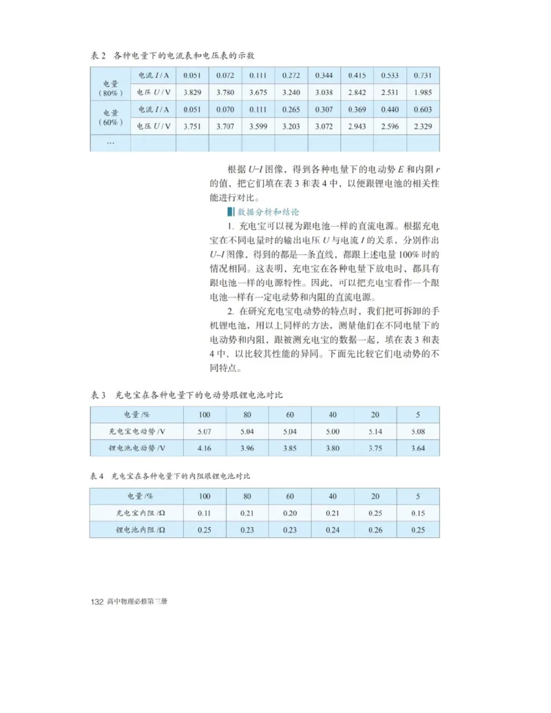 新人教版高中物理必修第三册(1)_教资初高中_教资面试2025教资面试备考资料合集_教资面试资料合集_2025教资面试资料_25上教资面试-小学资料包_20教材：全册_高中_高中物理_版本二