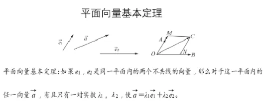 平面向量的基本定理_教资初高中_教资面试2025教资面试备考资料合集_教资面试资料合集_2025教资面试资料_25上教资面试中学合集_教资面试逐字稿_高中数学面试逐字稿合集