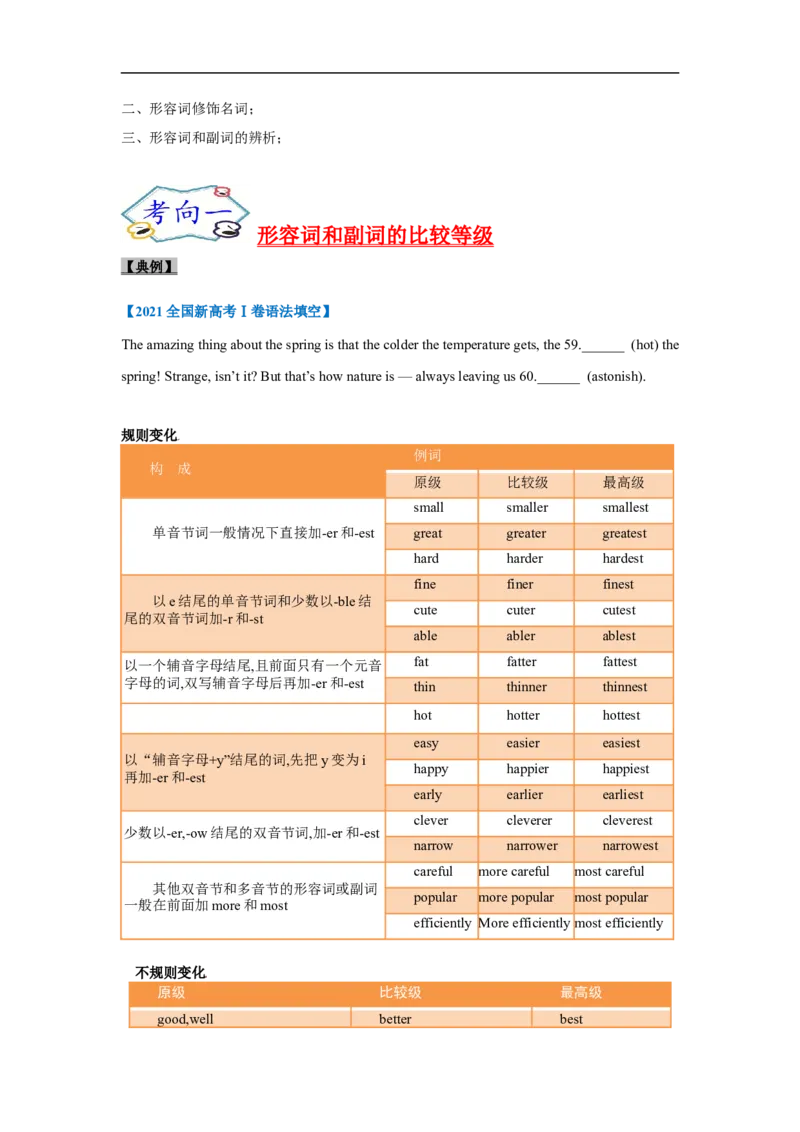 考点05-形容词和副词与语法填空（原卷版）_3.2025英语总复习_2023年新高考资料_一轮复习_备战2023年高考英语一轮复习考点帮（新高考专用）