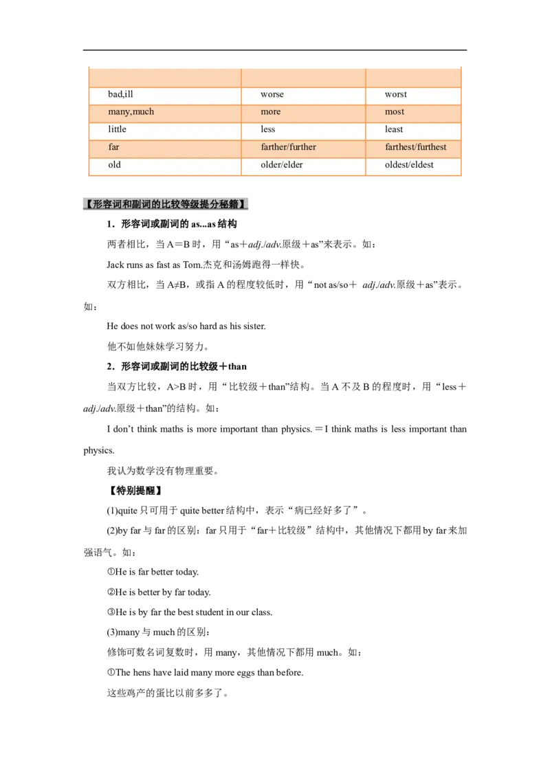 考点05-形容词和副词与语法填空（原卷版）_3.2025英语总复习_2023年新高考资料_一轮复习_备战2023年高考英语一轮复习考点帮（新高考专用）