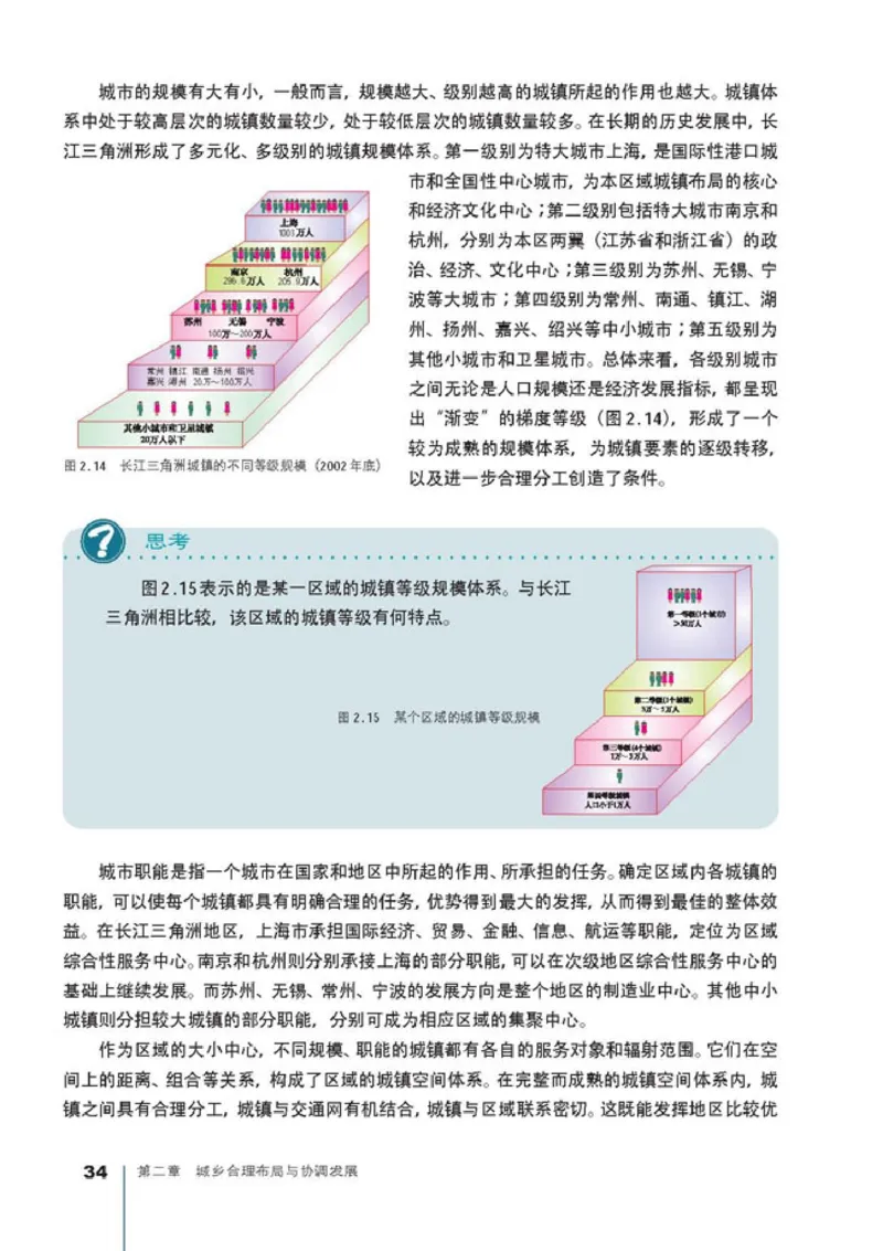 高中地理选修4城乡规划(1)_教资初高中_教资面试2025教资面试备考资料合集_教资面试资料合集_2025教资面试资料_25上教资面试-小学资料包_20教材：全册_高中_高中地理
