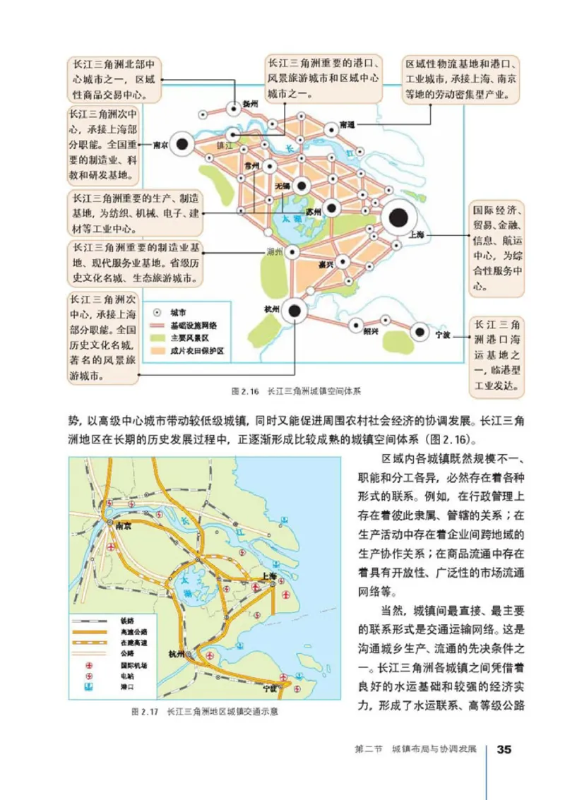 高中地理选修4城乡规划(1)_教资初高中_教资面试2025教资面试备考资料合集_教资面试资料合集_2025教资面试资料_25上教资面试-小学资料包_20教材：全册_高中_高中地理