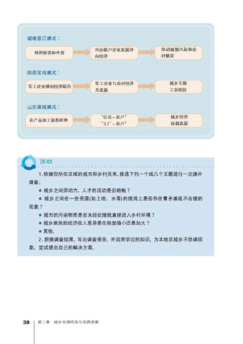 高中地理选修4城乡规划(1)_教资初高中_教资面试2025教资面试备考资料合集_教资面试资料合集_2025教资面试资料_25上教资面试-小学资料包_20教材：全册_高中_高中地理