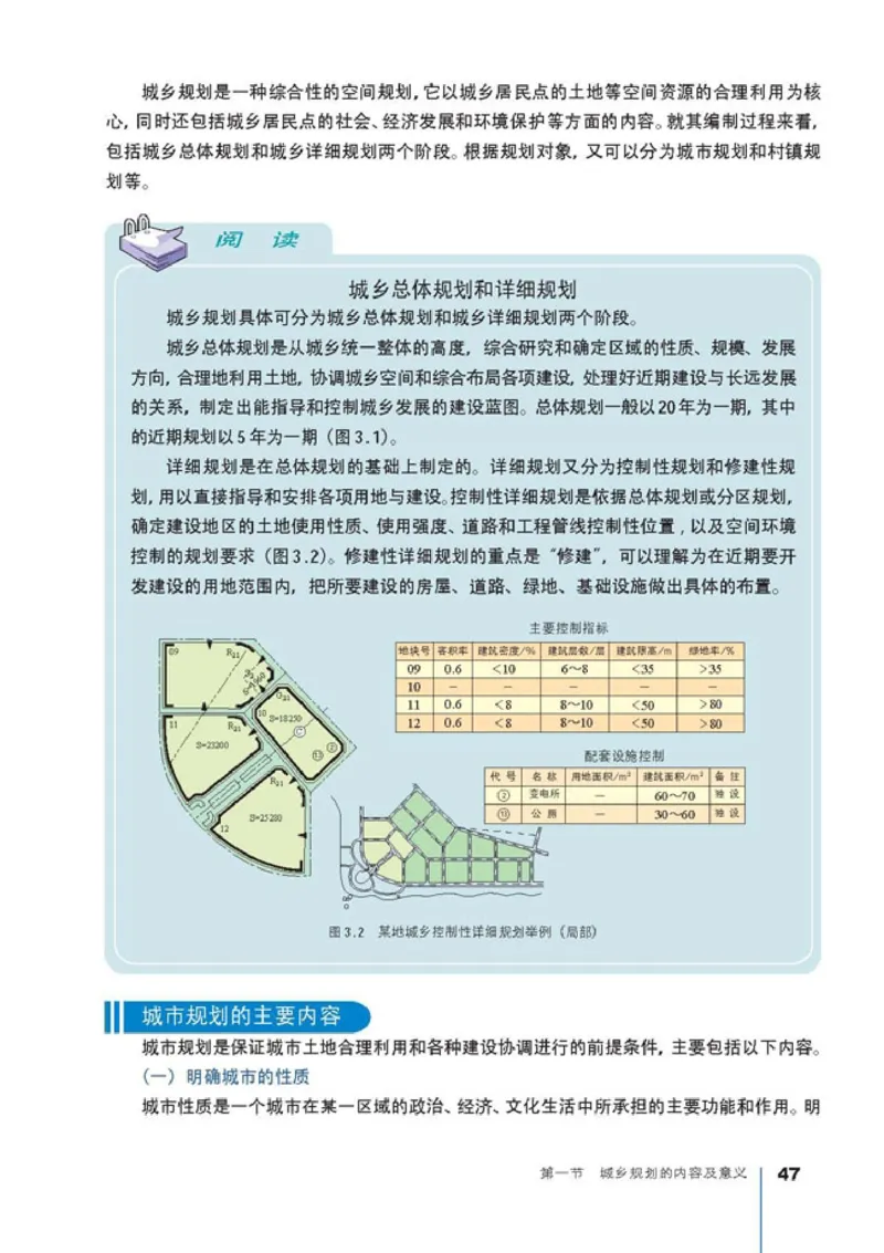 高中地理选修4城乡规划(1)_教资初高中_教资面试2025教资面试备考资料合集_教资面试资料合集_2025教资面试资料_25上教资面试-小学资料包_20教材：全册_高中_高中地理