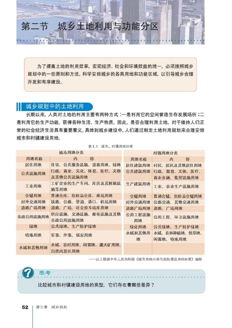 高中地理选修4城乡规划(1)_教资初高中_教资面试2025教资面试备考资料合集_教资面试资料合集_2025教资面试资料_25上教资面试-小学资料包_20教材：全册_高中_高中地理