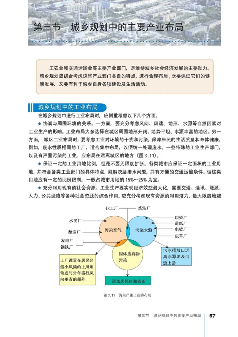 高中地理选修4城乡规划(1)_教资初高中_教资面试2025教资面试备考资料合集_教资面试资料合集_2025教资面试资料_25上教资面试-小学资料包_20教材：全册_高中_高中地理