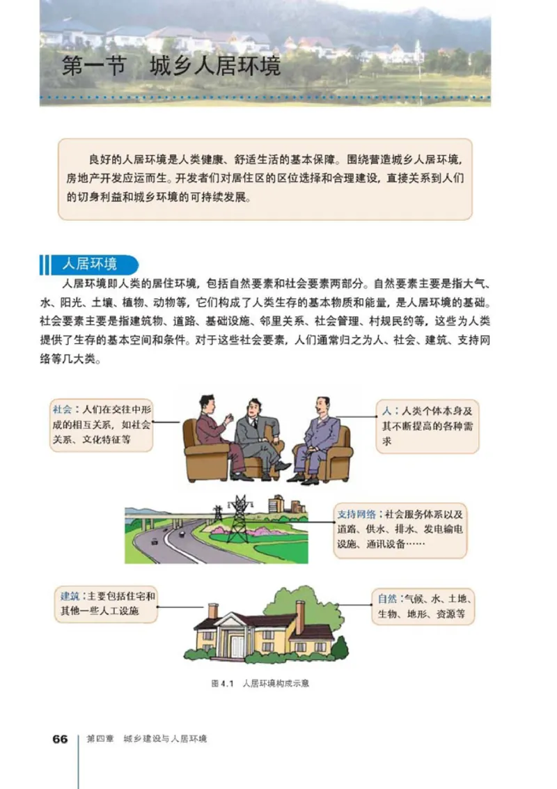 高中地理选修4城乡规划(1)_教资初高中_教资面试2025教资面试备考资料合集_教资面试资料合集_2025教资面试资料_25上教资面试-小学资料包_20教材：全册_高中_高中地理