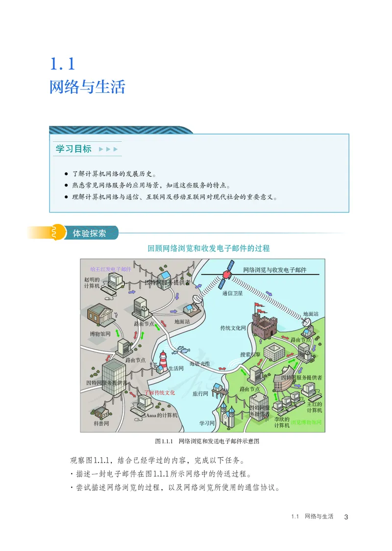 高中选修二信息技术_教资初高中_教资面试2025教资面试备考资料合集_教资面试资料合集_3、教资面试资料包大全_45大圣中小幼面试资料包_高中_信息技术_高中信息技术电子课本