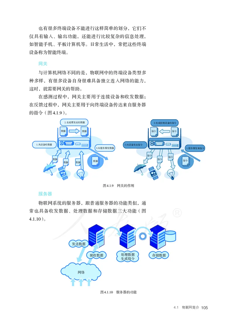 高中选修二信息技术_教资初高中_教资面试2025教资面试备考资料合集_教资面试资料合集_3、教资面试资料包大全_45大圣中小幼面试资料包_高中_信息技术_高中信息技术电子课本