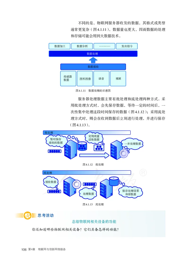 高中选修二信息技术_教资初高中_教资面试2025教资面试备考资料合集_教资面试资料合集_3、教资面试资料包大全_45大圣中小幼面试资料包_高中_信息技术_高中信息技术电子课本
