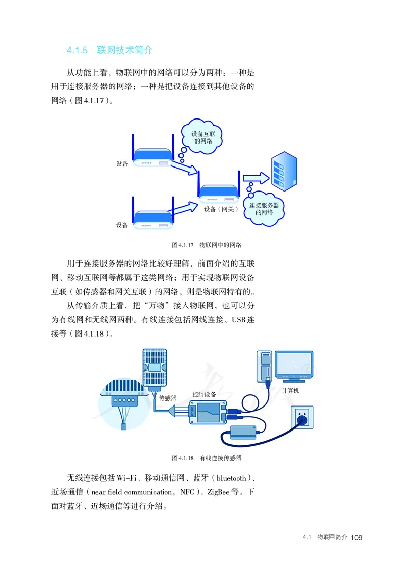 高中选修二信息技术_教资初高中_教资面试2025教资面试备考资料合集_教资面试资料合集_3、教资面试资料包大全_45大圣中小幼面试资料包_高中_信息技术_高中信息技术电子课本