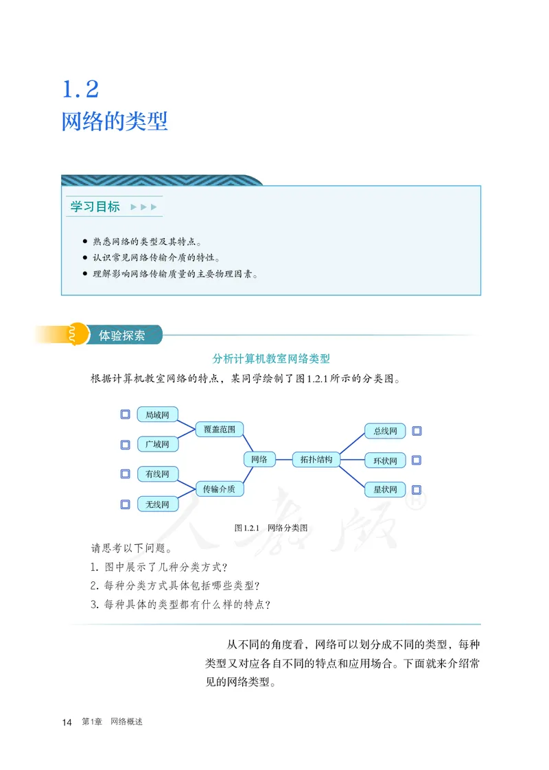 高中选修二信息技术_教资初高中_教资面试2025教资面试备考资料合集_教资面试资料合集_3、教资面试资料包大全_45大圣中小幼面试资料包_高中_信息技术_高中信息技术电子课本