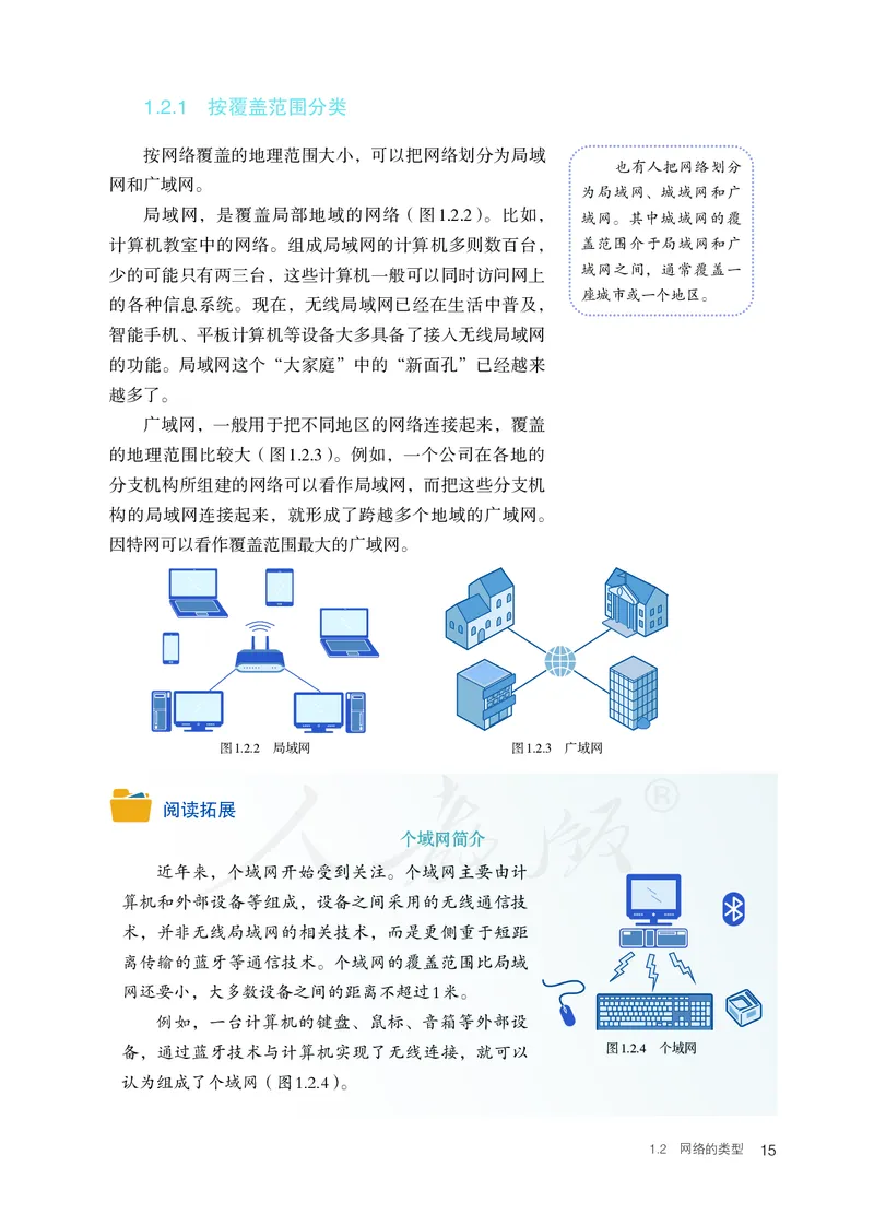 高中选修二信息技术_教资初高中_教资面试2025教资面试备考资料合集_教资面试资料合集_3、教资面试资料包大全_45大圣中小幼面试资料包_高中_信息技术_高中信息技术电子课本