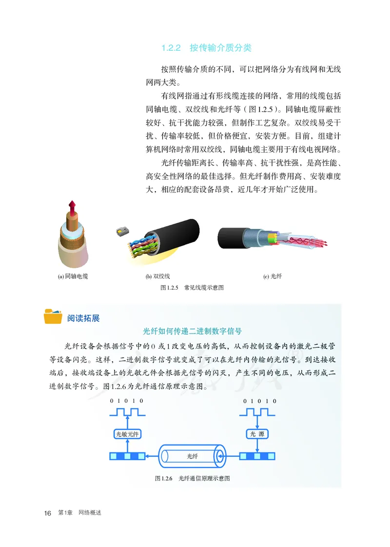 高中选修二信息技术_教资初高中_教资面试2025教资面试备考资料合集_教资面试资料合集_3、教资面试资料包大全_45大圣中小幼面试资料包_高中_信息技术_高中信息技术电子课本