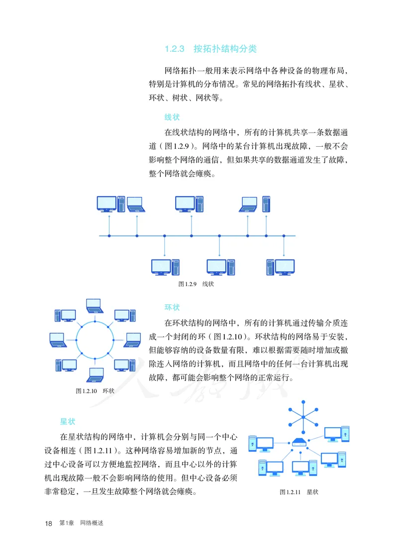 高中选修二信息技术_教资初高中_教资面试2025教资面试备考资料合集_教资面试资料合集_3、教资面试资料包大全_45大圣中小幼面试资料包_高中_信息技术_高中信息技术电子课本