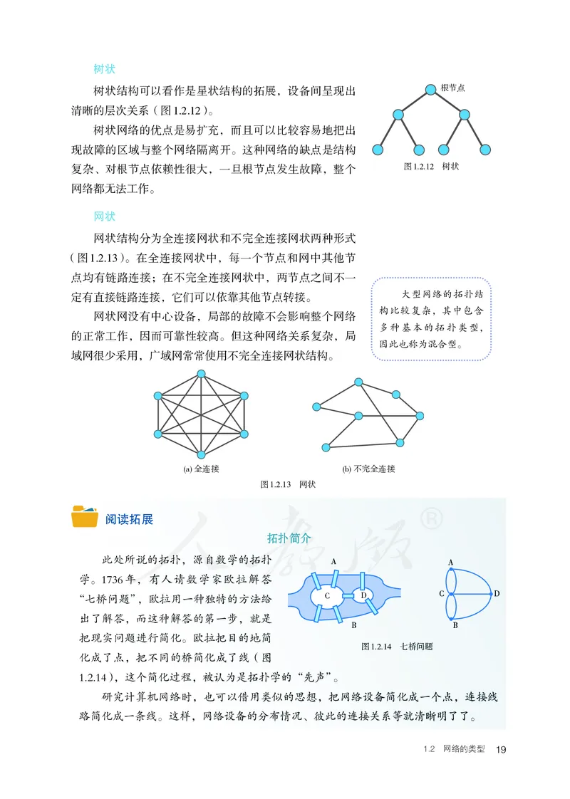 高中选修二信息技术_教资初高中_教资面试2025教资面试备考资料合集_教资面试资料合集_3、教资面试资料包大全_45大圣中小幼面试资料包_高中_信息技术_高中信息技术电子课本