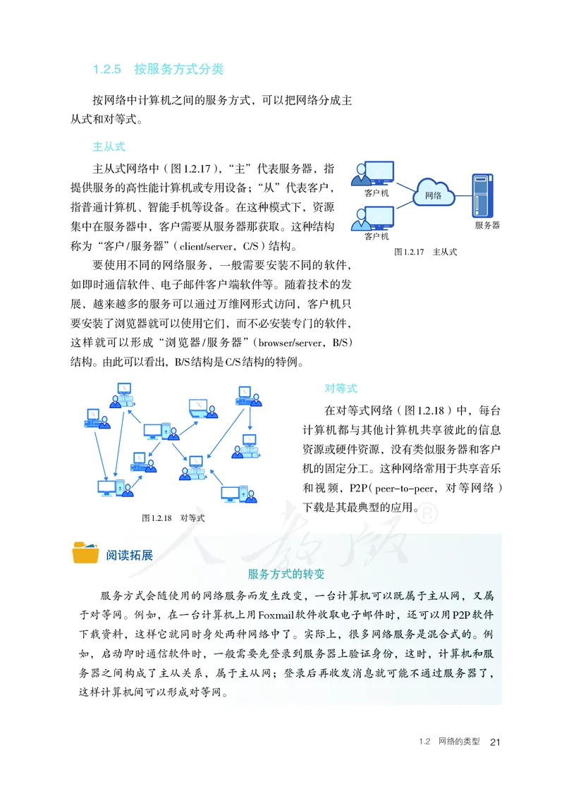 高中选修二信息技术_教资初高中_教资面试2025教资面试备考资料合集_教资面试资料合集_3、教资面试资料包大全_45大圣中小幼面试资料包_高中_信息技术_高中信息技术电子课本