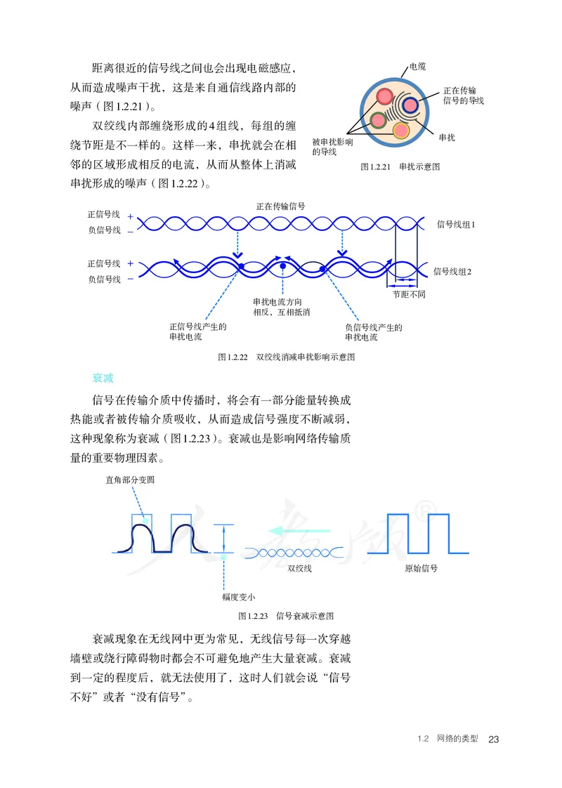 高中选修二信息技术_教资初高中_教资面试2025教资面试备考资料合集_教资面试资料合集_3、教资面试资料包大全_45大圣中小幼面试资料包_高中_信息技术_高中信息技术电子课本