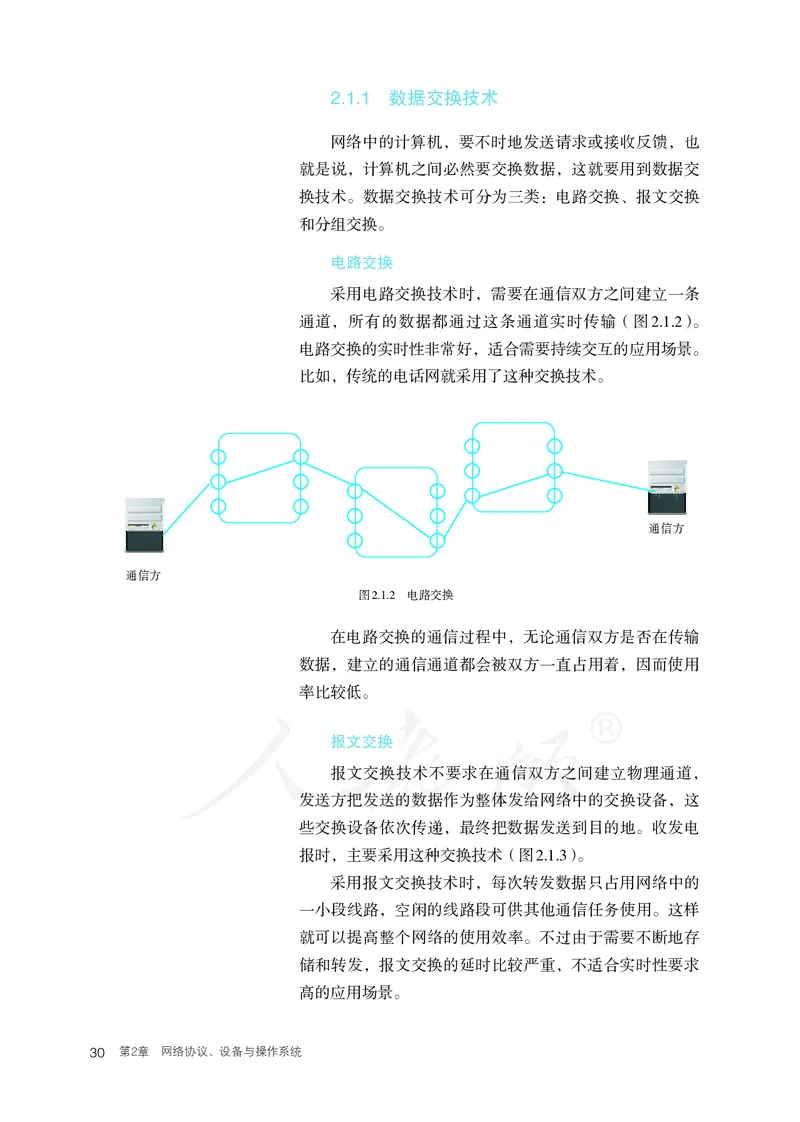 高中选修二信息技术_教资初高中_教资面试2025教资面试备考资料合集_教资面试资料合集_3、教资面试资料包大全_45大圣中小幼面试资料包_高中_信息技术_高中信息技术电子课本