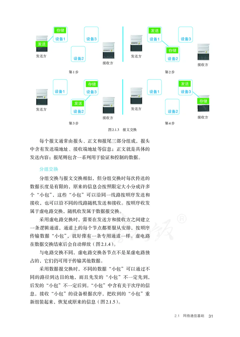 高中选修二信息技术_教资初高中_教资面试2025教资面试备考资料合集_教资面试资料合集_3、教资面试资料包大全_45大圣中小幼面试资料包_高中_信息技术_高中信息技术电子课本