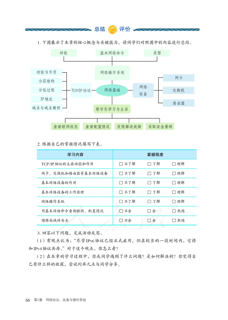 高中选修二信息技术_教资初高中_教资面试2025教资面试备考资料合集_教资面试资料合集_3、教资面试资料包大全_45大圣中小幼面试资料包_高中_信息技术_高中信息技术电子课本