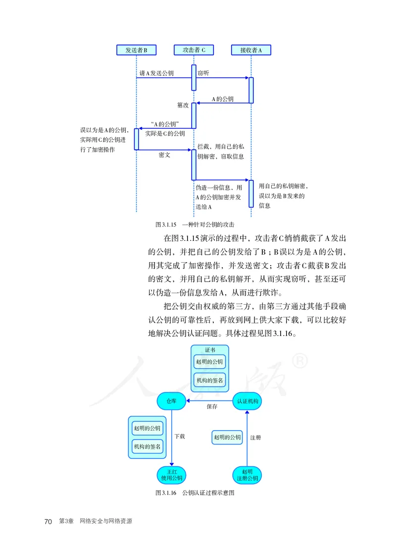 高中选修二信息技术_教资初高中_教资面试2025教资面试备考资料合集_教资面试资料合集_3、教资面试资料包大全_45大圣中小幼面试资料包_高中_信息技术_高中信息技术电子课本
