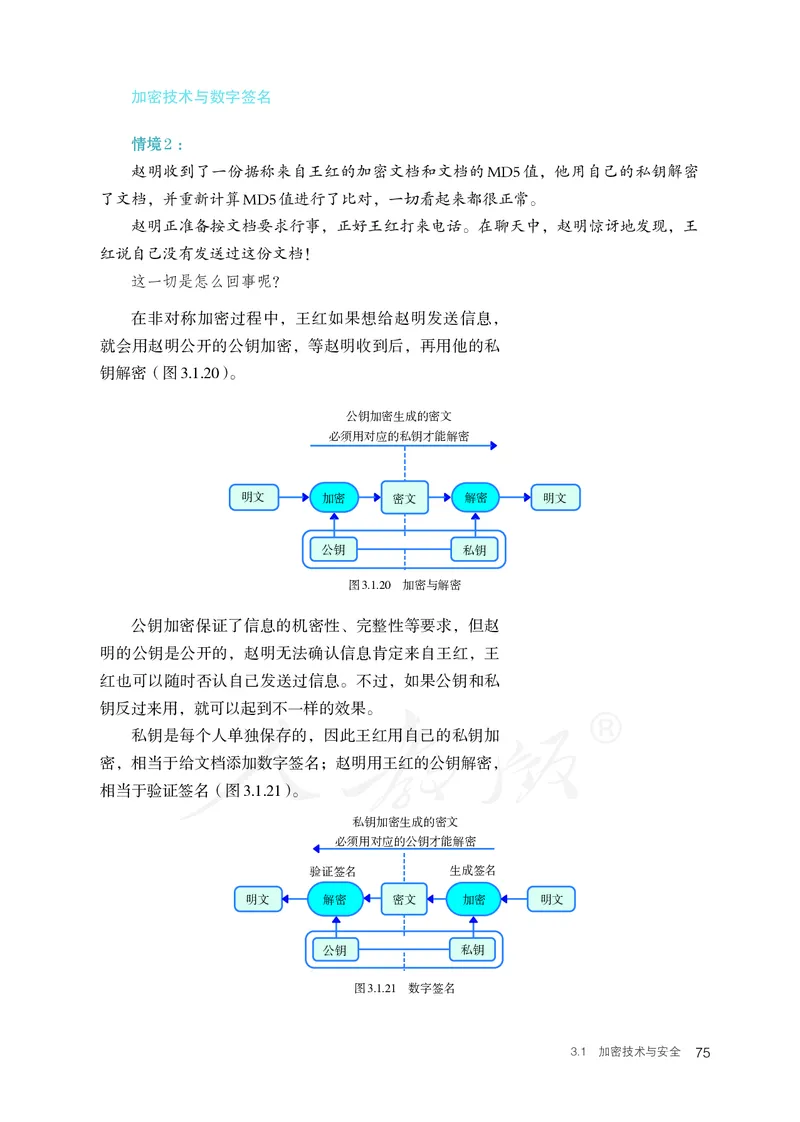 高中选修二信息技术_教资初高中_教资面试2025教资面试备考资料合集_教资面试资料合集_3、教资面试资料包大全_45大圣中小幼面试资料包_高中_信息技术_高中信息技术电子课本